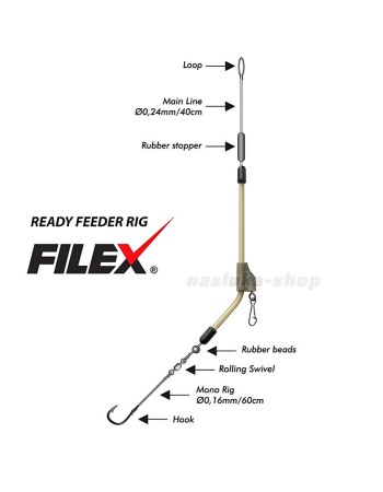 Фидер монтаж с монофилно влакно Filex Ready Feeder Rig FIL-M