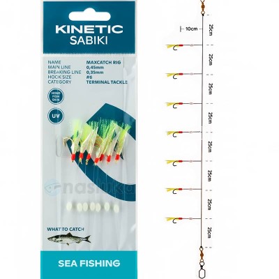 Чепаре за морски риболов Kinetic Maxcatch, Holo FishSkin