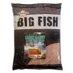 Захранки Dynamite Baits Big Fish - Перфектни За риболов на плувка, За фидер риболов
