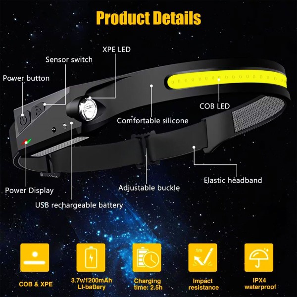 Водоустойчив USB LED челник със сензор за движение 001-1 — снимка 1