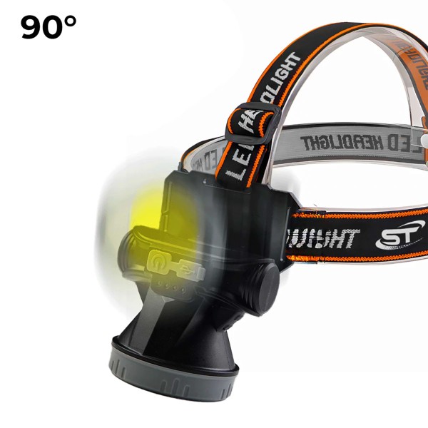 LED челник KX308 с USB Type-C и 4 режима на светене — снимка 7
