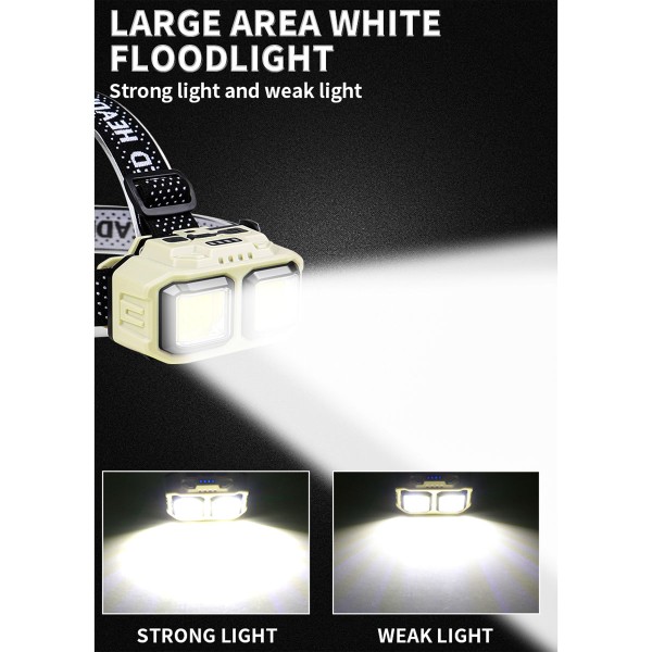 LED челник HX-816 със сензор и USB зареждане — снимка 11