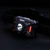 Челник Sonik Gizmo HTR-250 Gizmo - за риболов и къмпинг