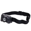Челник Sonik Gizmo HTR-250 Gizmo - за риболов и къмпинг