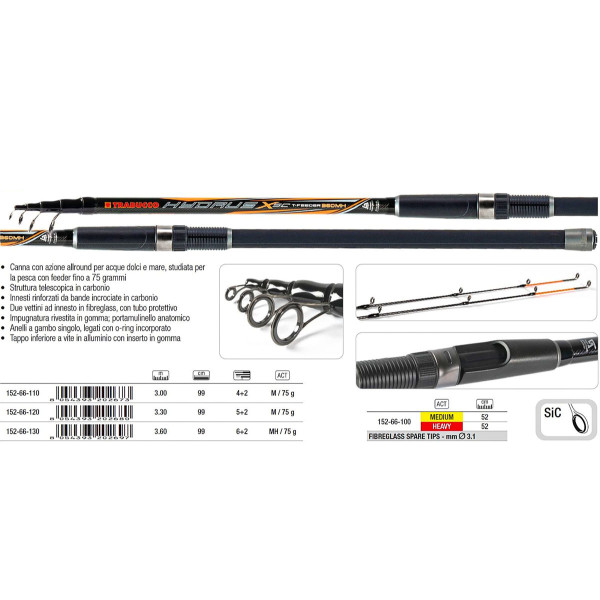 Въдица - телефидер Trabucco Hydrus XSC T-Feeder M, 3.00 м, 10-75 г — снимка 3