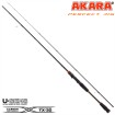 Akara Perfect JIG 2.4 м - въдица за риболов на щука