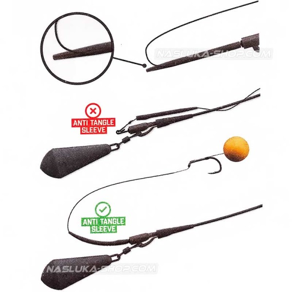 Конусовидни шлаухи за монтажи Korda Basix Anti Tangle Sleeves — снимка 3