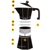 Кафеварка Fox Cookware Coffee Maker, 450 мл
