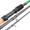 Фидер въдица Filstar Premier Method Feeder 3.90 м, 100 г