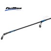 Мач въдица Formax Rivercraft Match 4.50 м, 10-35 г