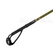 Спининг въдица Abu Garcia Spike S Finesse Spinning 2.13 м, 3-15 г
