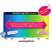 Флуорокарбон Duel Fish Cannot See Pink, 50 м
