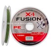 4-нишково плетено влакно Remixon Fusion Braid x4 Green, 100 м
