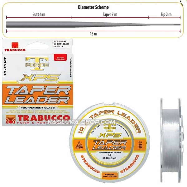 Конусни шок-лидери за сърфкастинг Trabucco XPS Taper Leader, 10 х 15 м — снимка 3