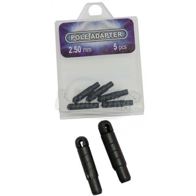 Тефлонов конектор за директен телескоп