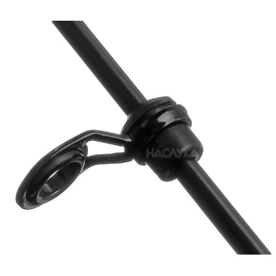 Подвижни SIC водачи за връх