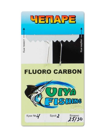 Монтаж за риболов на попчета