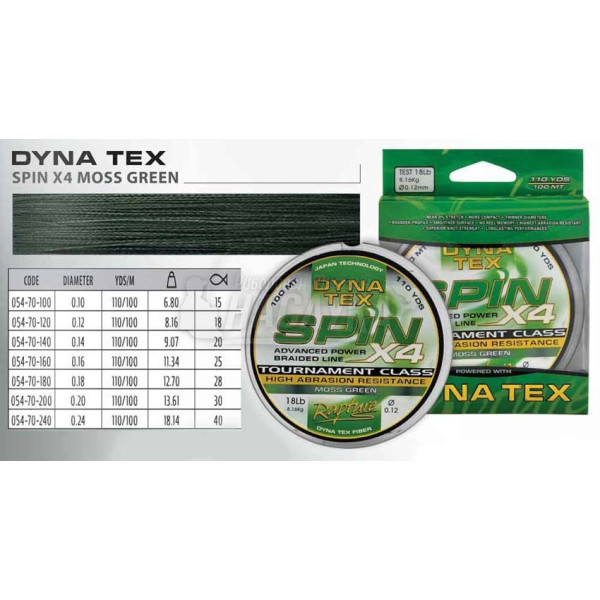 Плетено влакно Rapture Dyna Tex Spin Moss Green — снимка 3