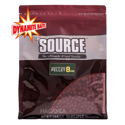 Пелети Dynamite Baits The Source