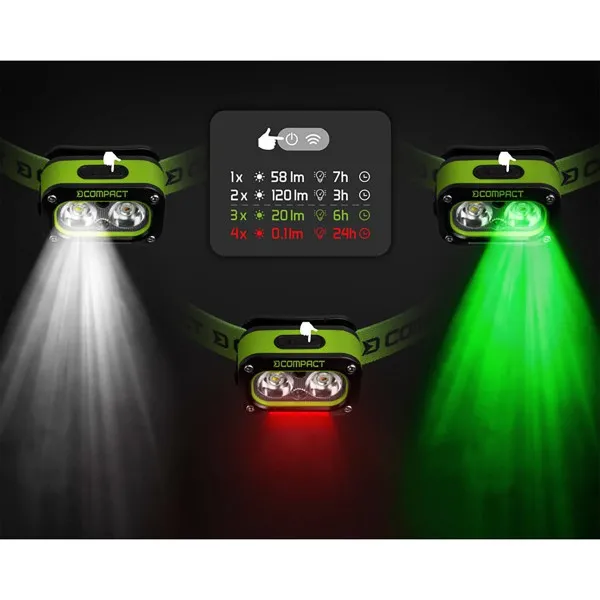 Челник Delphin COMPACT 3 W, 1200 mAh — снимка 5