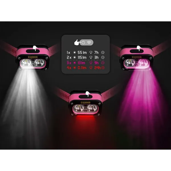 Челник Delphin QUEEN 3 W, 1200 mAh — снимка 5