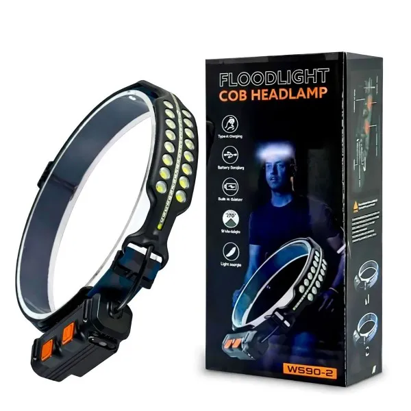 LED челник W691-2 със сензор за движение и USB Type-C — снимка 1