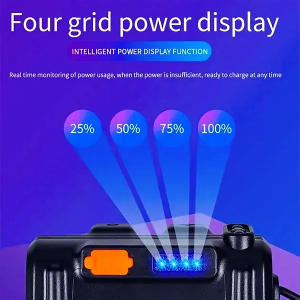 LED челник W691-2 със сензор за движение и USB Type-C — снимка 5