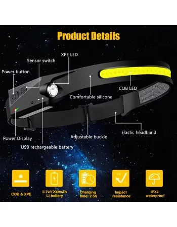 Водоустойчив USB LED челник със сензор за движение 001-1