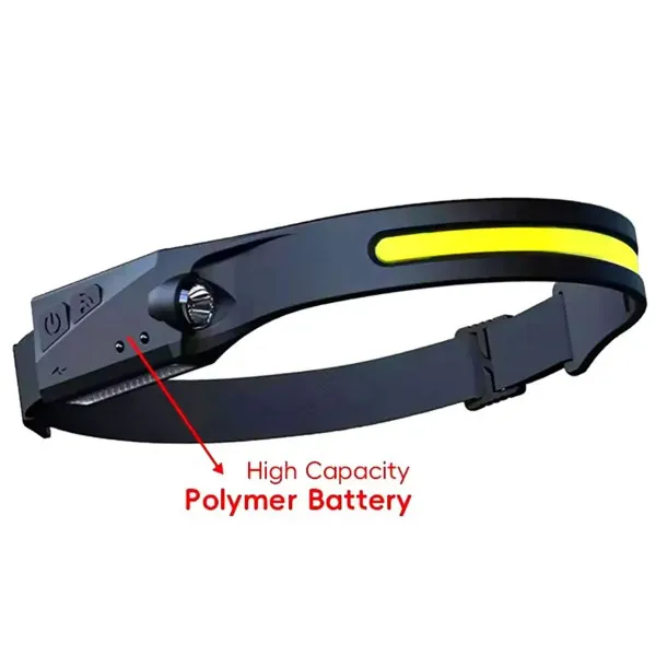 Водоустойчив USB LED челник със сензор за движение 001-1 — снимка 2