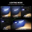 Водоустойчив USB LED челник със сензор за движение 001-1 - за риболов и къмпинг