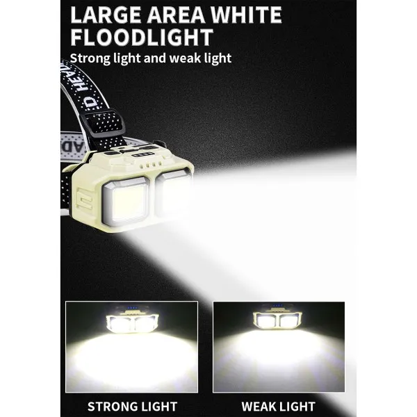 LED челник HX-816 със сензор и USB зареждане — снимка 11
