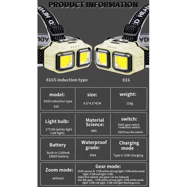 LED челник HX-816 със сензор и USB зареждане — снимка 7