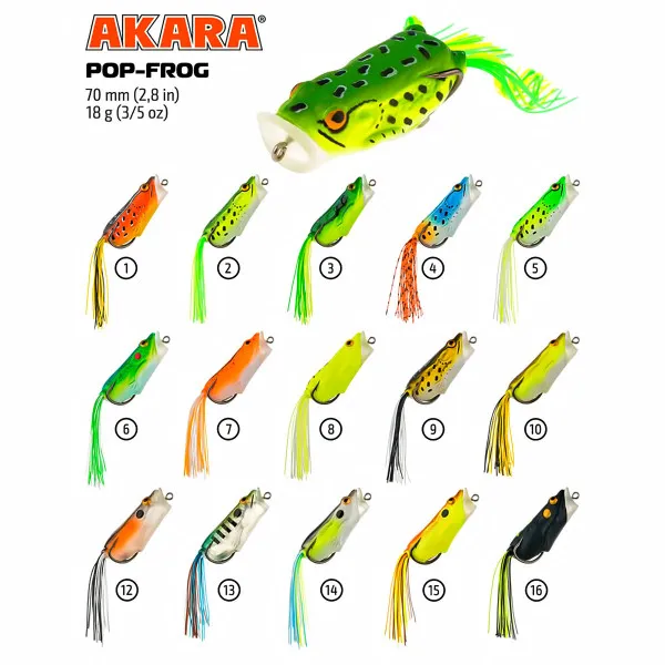 Силиконова жаба Akara Pop Frog 70 мм, 18 г, цвят 7 — снимка 2