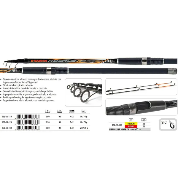 Въдица - телефидер Trabucco Hydrus XSC T-Feeder MH, 3.60 м, 10-75 г — снимка 3