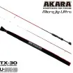 Akara Micro Jig Ultra 2.3 м - въдица за риболов на пъстърва