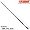 Akara Perfect JIG 2.4 м - въдица за риболов на щука