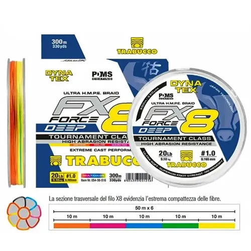 Плетено влакно Trabucco Dynatex FX8 Force Deep, Multicolor, 300 м