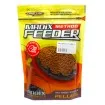 Пелети Madix Wet Ready Method Feeder Pellets за фидер риболов