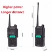 Комплект 2 броя водоустойчиви радиостанции Baofeng UV-9R Plus