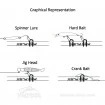 Клипсове за куки Hook & Lure Holder