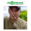 Комплект аксесоари за монтажи Korda Basix, Lead Clip Action Pack