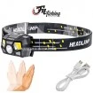 Челник със сензор за движение Filex Headlamp - 2007