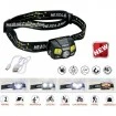 Челник със сензор за движение Filex Headlamp - 2007