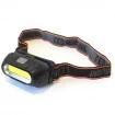 Презареждаем USB Type-C челник Highlight Headlamp 213