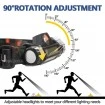 Презареждаем USB челник - High Power Headlamp
