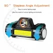 Презареждаем USB челник - High Power Headlamp
