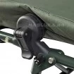 Сет за шарански риболов Delphin-JRC Carp Premium Combo