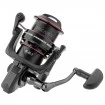 Макара Formax Visage Feeder 3000