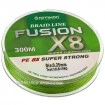 8-нишково плетено влакно Remixon Fusion Braid x8 Green - 300м