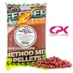 Микропелети за фидер CPK Method Mix Pellets 2мм - Red Halibut